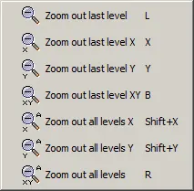 Scope View Item Scopeview documentation