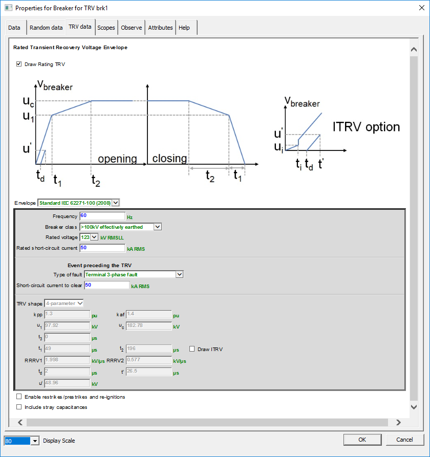 EMTP® precision calculations inherent TRV envelope parameters can be defined