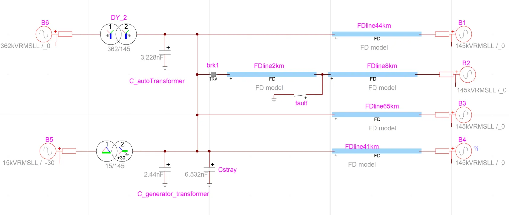 EMTP® circuit with a breaker model for TRV analysis