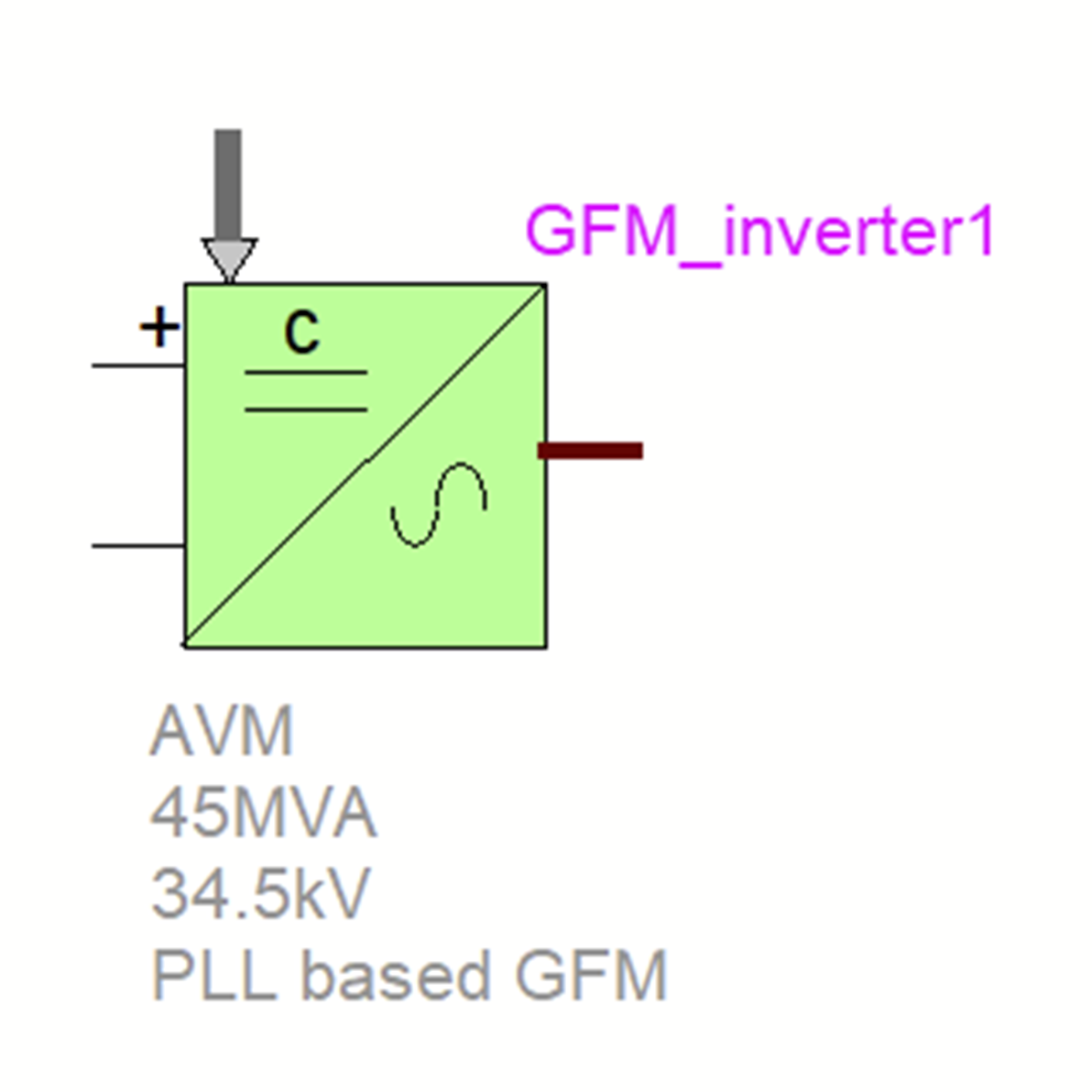 Phase Locked Loop GFM Inverter
