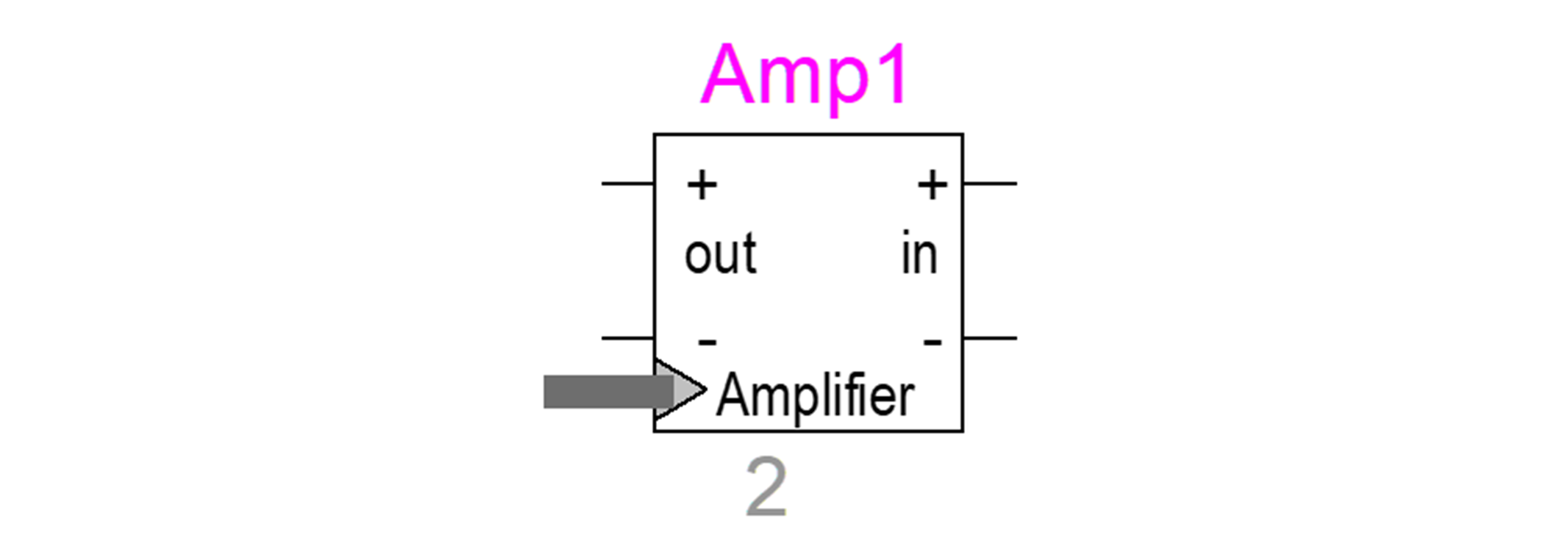 New Amplifier Module