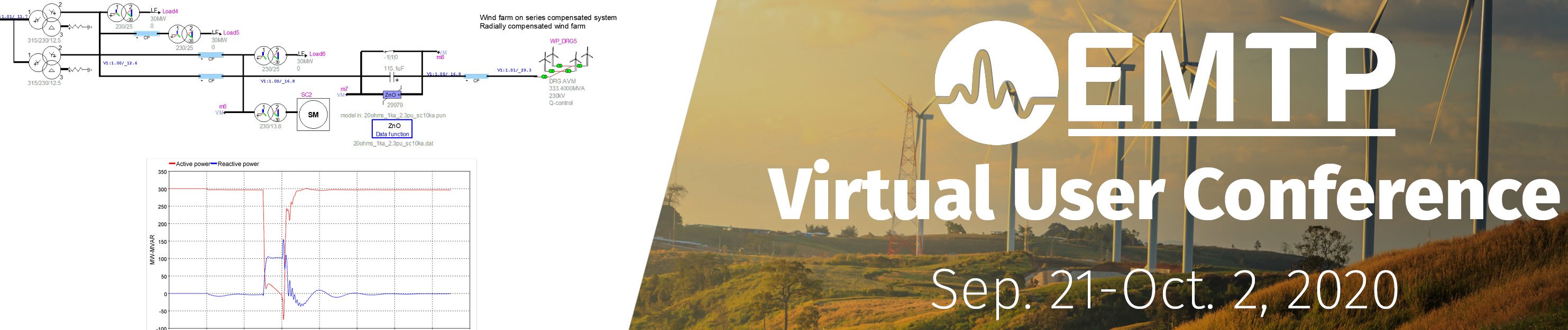 Virtual User Conference 2020