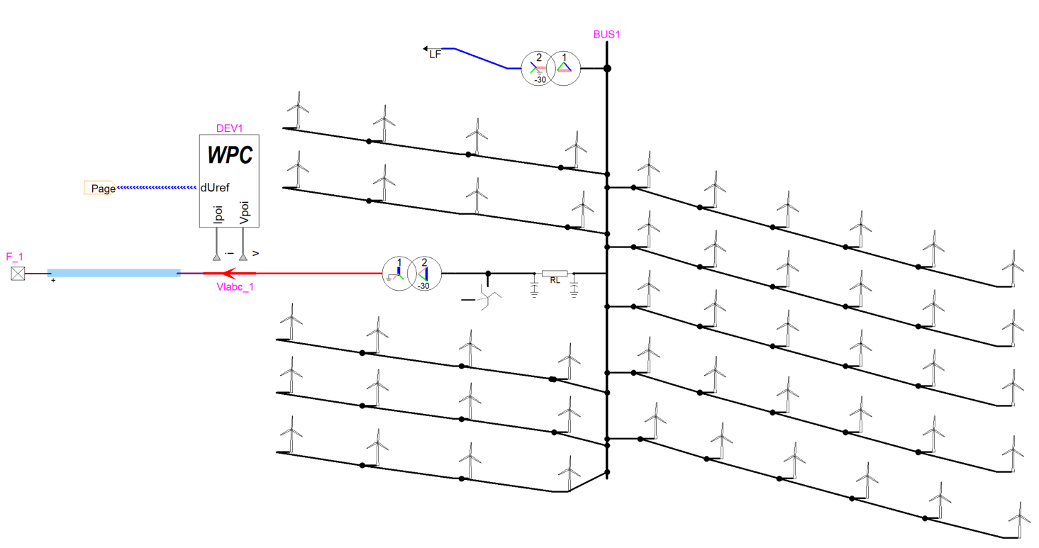 Figure 1: Wind-park collector grid modelling in EMTP using the new diagonal line feature
